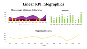 100113-linear-kpi-infographics-30