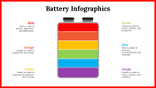 100116-battery-infographics-06