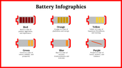 100116-battery-infographics-07