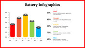 100116-battery-infographics-11