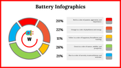 100116-battery-infographics-14