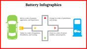 100116-battery-infographics-17