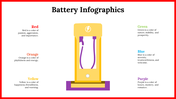 100116-battery-infographics-19