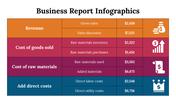 100117-business-report-infographics-05