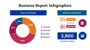 100117-business-report-infographics-10