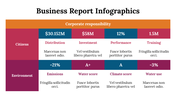 100117-business-report-infographics-11