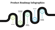 100121-product-roadmap-infographics-02