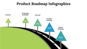 100121-product-roadmap-infographics-03