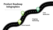 100121-product-roadmap-infographics-04