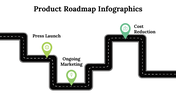 100121-product-roadmap-infographics-05