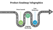 100121-product-roadmap-infographics-10