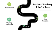 100121-product-roadmap-infographics-15