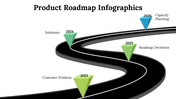 100121-product-roadmap-infographics-16