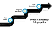 100121-product-roadmap-infographics-17