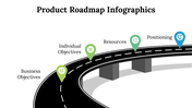 100121-product-roadmap-infographics-18