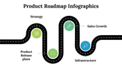 100121-product-roadmap-infographics-20