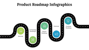 100121-product-roadmap-infographics-24