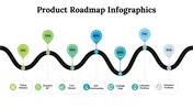 100121-product-roadmap-infographics-25