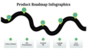 100121-product-roadmap-infographics-26