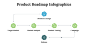 100121-product-roadmap-infographics-30