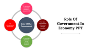 Role of government in economy PPT template with a colorful circular flow chart.