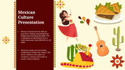 Slide on Mexican culture featuring a woman in a colorful dress, tacos, a cactus, a guitar, and a sombrero.