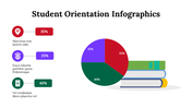 100149-student-orientation-infographics-02