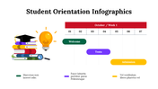 100149-student-orientation-infographics-04