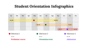 100149-student-orientation-infographics-06