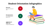 100149-student-orientation-infographics-08