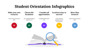 100149-student-orientation-infographics-09