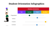 100149-student-orientation-infographics-14