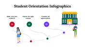 100149-student-orientation-infographics-16