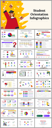 Student Orientation Infographics PPT and Google Slides