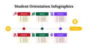 100149-student-orientation-infographics-20