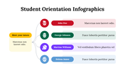 100149-student-orientation-infographics-21