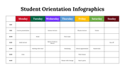 100149-student-orientation-infographics-22