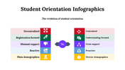 100149-student-orientation-infographics-24