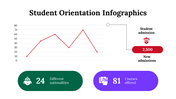 100149-student-orientation-infographics-28