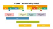 100152-project-timeline-infographics-05