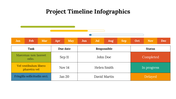 100152-project-timeline-infographics-09