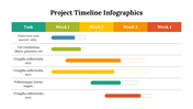 100152-project-timeline-infographics-10