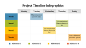 100152-project-timeline-infographics-13