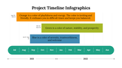 100152-project-timeline-infographics-14