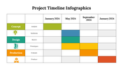 100152-project-timeline-infographics-17