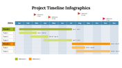 100152-project-timeline-infographics-18