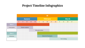 100152-project-timeline-infographics-20