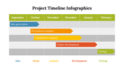 100152-project-timeline-infographics-22