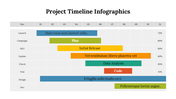 100152-project-timeline-infographics-24