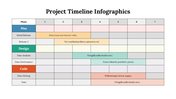 100152-project-timeline-infographics-27